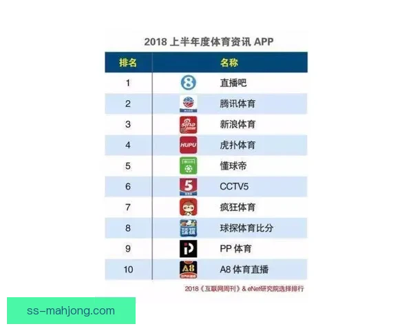 2026世界杯官方门票预售平台因瞬时流量激增发生宕机问题